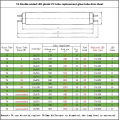 Mini T4 12m Luz de tubo LED de 20W 20W